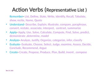 Action Verbs (Representative List )
Remember- List, Define, State, Write, Identify, Recall, Tabulate,
show, recite, Name, Quote
• Understand- Describe, Explain, Illustrate, compare, paraphrase,
convert, restate, associate, interpret, contrast, summarize
• Apply- Apply, Use, Solve, Calculate, Compute, Find, Solve, predict,
demonstrate ,determine, model
• Analyze- Analyze, Justify, Organize, categorize, infer, classify
• Evaluate- Evaluate, Choose, Select, Judge, examine, Assess, Decide,
Conclude, Recommend, Argue
• Create- Create, Propose, Produce, Plan, Build, invent , compose
Mar 20, 2025
 