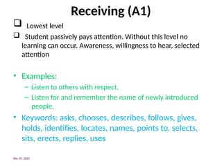 Receiving (A1)
 Lowest level
 Student passively pays attention. Without this level no
learning can occur. Awareness, willingness to hear, selected
attention
• Examples:
– Listen to others with respect.
– Listen for and remember the name of newly introduced
people.
• Keywords: asks, chooses, describes, follows, gives,
holds, identifies, locates, names, points to, selects,
sits, erects, replies, uses
Mar 20, 2025
 