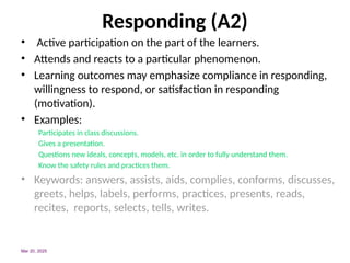 Responding (A2)
• Active participation on the part of the learners.
• Attends and reacts to a particular phenomenon.
• Learning outcomes may emphasize compliance in responding,
willingness to respond, or satisfaction in responding
(motivation).
• Examples:
Participates in class discussions.
Gives a presentation.
Questions new ideals, concepts, models, etc. in order to fully understand them.
Know the safety rules and practices them.
• Keywords: answers, assists, aids, complies, conforms, discusses,
greets, helps, labels, performs, practices, presents, reads,
recites, reports, selects, tells, writes.
Mar 20, 2025
 