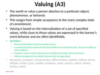 Valuing (A3)
• The worth or value a person attaches to a particular object,
phenomenon, or behavior.
• This ranges from simple acceptance to the more complex state
of commitment.
• Valuing is based on the internalization of a set of specified
values, while clues to these values are expressed in the learner’s
overt behavior and are often identifiable.
• Examples :
– Demonstrates belief in the democratic process.
– Is sensitive towards individual and cultural differences (value diversity). Shows the ability to
solve problems.
– Proposes a plan to social improvement and follows through with commitment.
– Informs management on matters that one feels strongly about.
• Keywords: completes, demonstrates, differentiates, explains, follows, forms,
initiates, invites, joins, justifies, proposes, reads, reports, selects, shares,
studies, works.
Mar 20, 2025
 