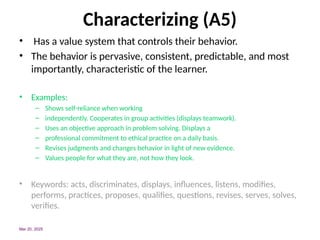 Characterizing (A5)
• Has a value system that controls their behavior.
• The behavior is pervasive, consistent, predictable, and most
importantly, characteristic of the learner.
• Examples:
– Shows self-reliance when working
– independently. Cooperates in group activities (displays teamwork).
– Uses an objective approach in problem solving. Displays a
– professional commitment to ethical practice on a daily basis.
– Revises judgments and changes behavior in light of new evidence.
– Values people for what they are, not how they look.
• Keywords: acts, discriminates, displays, influences, listens, modifies,
performs, practices, proposes, qualifies, questions, revises, serves, solves,
verifies.
Mar 20, 2025
 