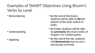 BLOOM’S TAXONOMY, types , pyramid of taxonomy | PPTX