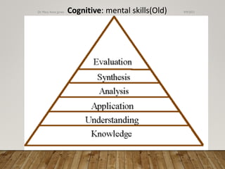 Blooms taxonomy cognitive domain. MAJ ppt | PDF