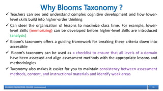 Blooms Taxonomy - Higher Education power point presentation | PPTX