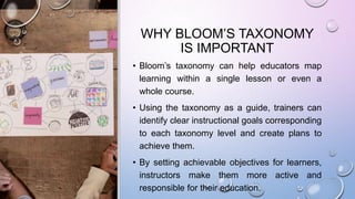 WHY BLOOM’S TAXONOMY
IS IMPORTANT
• Bloom’s taxonomy can help educators map
learning within a single lesson or even a
whole course.
• Using the taxonomy as a guide, trainers can
identify clear instructional goals corresponding
to each taxonomy level and create plans to
achieve them.
• By setting achievable objectives for learners,
instructors make them more active and
responsible for their education.
 