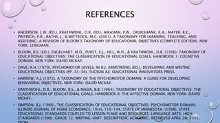 REFERENCES
• ANDERSON, L.W. (ED.), KRATHWOHL, D.R. (ED.), AIRASIAN, P.W., CRUIKSHANK, K.A., MAYER, R.E.,
PINTRICH, P.R., RATHS, J., & WITTROCK, M.C. (2001). A TAXONOMY FOR LEARNING, TEACHING, AND
ASSESSING: A REVISION OF BLOOM’S TAXONOMY OF EDUCATIONAL OBJECTIVES (COMPLETE EDITION). NEW
YORK: LONGMAN.
• BLOOM, B.S. (ED.), ENGELHART, M.D., FURST, E.J., HILL, W.H., & KRATHWOHL, D.R. (1956). TAXONOMY OF
EDUCATIONAL OBJECTIVES: THE CLASSIFICATION OF EDUCATIONAL GOALS. HANDBOOK 1: COGNITIVE
DOMAIN. NEW YORK: DAVID MCKAY.
• DAVE, R.H. (1970). PSYCHOMOTOR LEVELS. IN R.J. ARMSTRONG (ED.), DEVELOPING AND WRITING
EDUCATIONAL OBJECTIVES (PP. 33-34). TUCSON AZ: EDUCATIONAL INNOVATORS PRESS.
• HARROW, A.J. (1972). A TAXONOMY OF THE PSYCHOMOTOR DOMAIN: A GUIDE FOR DEVELOPING
BEHAVIORAL OBJECTIVES. NEW YORK: DAVID MCKAY.
• KRATHWOHL, D.R., BLOOM, B.S., & MASIA, B.B. (1964). TAXONOMY OF EDUCATIONAL OBJECTIVES: THE
CLASSIFICATION OF EDUCATIONAL GOALS. HANDBOOK II: THE AFFECTIVE DOMAIN. NEW YORK: DAVID
MCKAY.
• SIMPSON, B.J. (1966). THE CLASSIFICATION OF EDUCATIONAL OBJECTIVES: PSYCHOMOTOR DOMAIN.
ILLINOIS JOURNAL OF HOME ECONOMICS, 10(4), 110-144. STATE OF MINNESOTA. (1998). STATE
EDUCATIONAL STANDARDS COUPLED TO LESSON PLANS AND RESOURCES: LANGUAGE ARTS, HIGH
STANDARDS (1998): GRADE 12: WRITING-UNIT: DESCRIPTION, ACADEMIC. RETRIEVED APRIL 20, 2001,
 