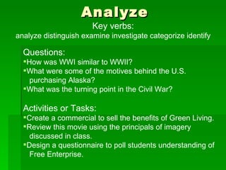 Analyze Key verbs: analyze distinguish examine investigate categorize identify Questions: How was WWI similar to WWII? What were some of the motives behind the U.S.  purchasing Alaska? What was the turning point in the Civil War? Activities or Tasks: Create a commercial to sell the benefits of Green Living. Review this movie using the principals of imagery  discussed in class. Design a questionnaire to poll students understanding of  Free Enterprise. 
