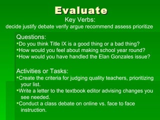 Evaluate Key Verbs: decide justify debate verify argue recommend assess prioritize  Questions: Do you think Title IX is a good thing or a bad thing? How would you feel about making school year round? How would you have handled the Elan Gonzales issue? Activities or Tasks: Create the criteria for judging quality teachers, prioritizing  your list. Write a letter to the textbook editor advising changes you  see needed. Conduct a class debate on online vs. face to face  instruction. 