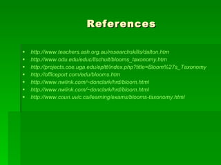 References http:// www.teachers.ash.org.au/researchskills/dalton.htm   http://www.odu.edu/educ/llschult/blooms_taxonomy.htm   http://projects.coe.uga.edu/epltt/index.php?title=Bloom%27s_Taxonomy http:// officeport.com/edu/blooms.htm   http:// www.nwlink.com/~donclark/hrd/bloom.html   http://www.nwlink.com/~donclark/hrd/bloom.html http://www.coun.uvic.ca/learning/exams/blooms-taxonomy.html 