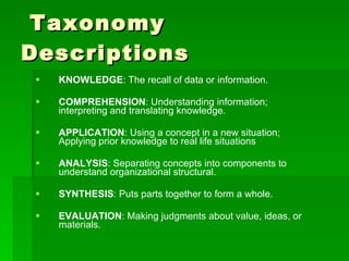 Taxonomy Descriptions KNOWLEDGE : The recall of data or information. COMPREHENSION : Understanding information; interpreting and translating knowledge. APPLICATION : Using a concept in a new situation; Applying prior knowledge to real life situations ANALYSIS : Separating concepts into components to understand organizational structural. SYNTHESIS : Puts parts together to form a whole. EVALUATION : Making judgments about value, ideas, or materials. 