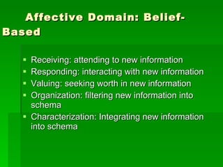 Affective Domain: Belief-Based Receiving: attending to new information Responding: interacting with new information Valuing: seeking worth in new information Organization: filtering new information into schema Characterization: Integrating new information into schema 