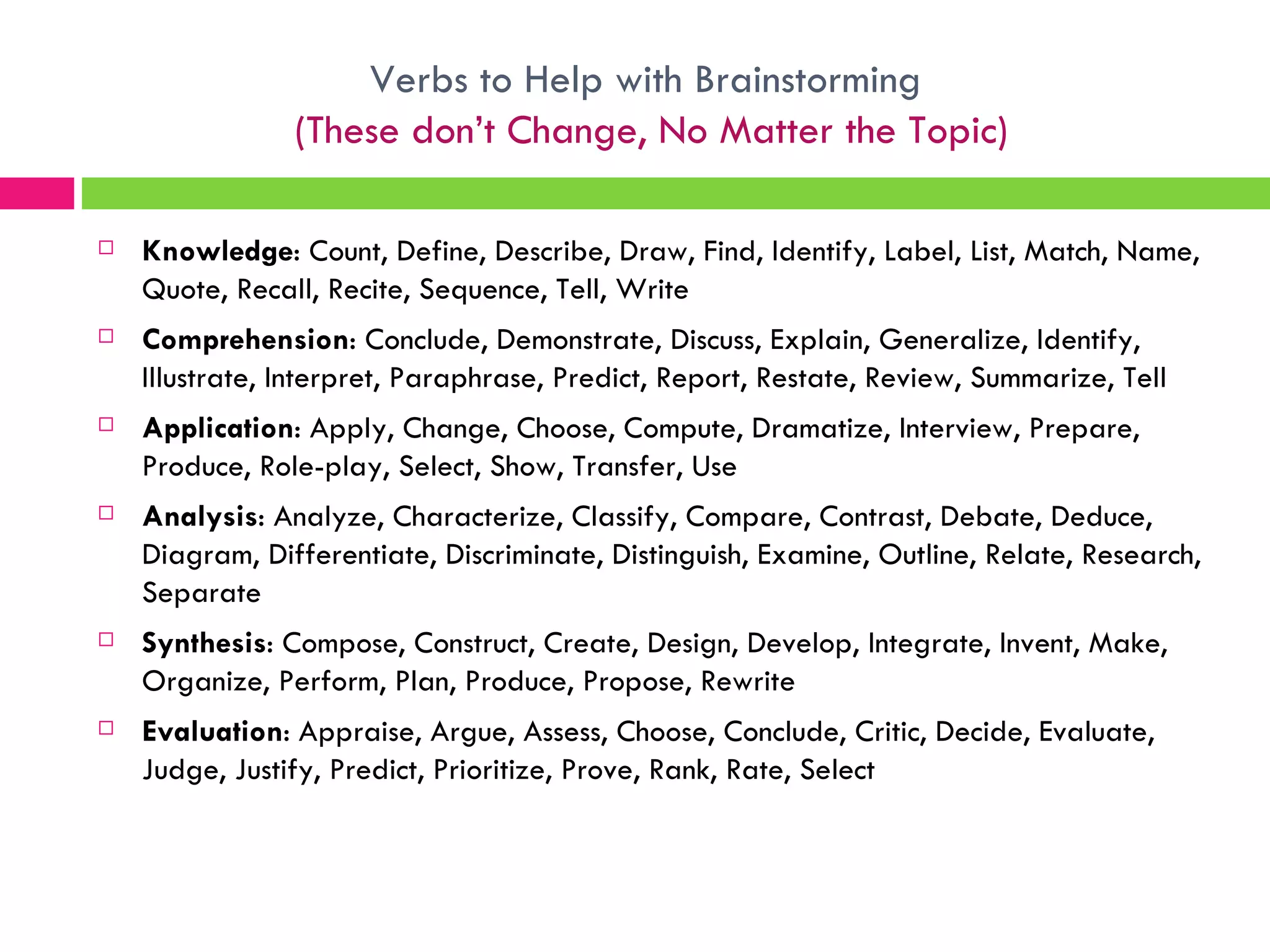 Verbs to Help with Brainstorming  (These don’t Change, No Matter the Topic) Knowledge : Count, Define, Describe, Draw, Find, Identify, Label, List, Match, Name, Quote, Recall, Recite, Sequence, Tell, Write Comprehension : Conclude, Demonstrate, Discuss, Explain, Generalize, Identify, Illustrate, Interpret, Paraphrase, Predict, Report, Restate, Review, Summarize, Tell Application : Apply, Change, Choose, Compute, Dramatize, Interview, Prepare, Produce, Role-play, Select, Show, Transfer, Use Analysis : Analyze, Characterize, Classify, Compare, Contrast, Debate, Deduce, Diagram, Differentiate, Discriminate, Distinguish, Examine, Outline, Relate, Research, Separate Synthesis : Compose, Construct, Create, Design, Develop, Integrate, Invent, Make, Organize, Perform, Plan, Produce, Propose, Rewrite Evaluation : Appraise, Argue, Assess, Choose, Conclude, Critic, Decide, Evaluate, Judge, Justify, Predict, Prioritize, Prove, Rank, Rate, Select 