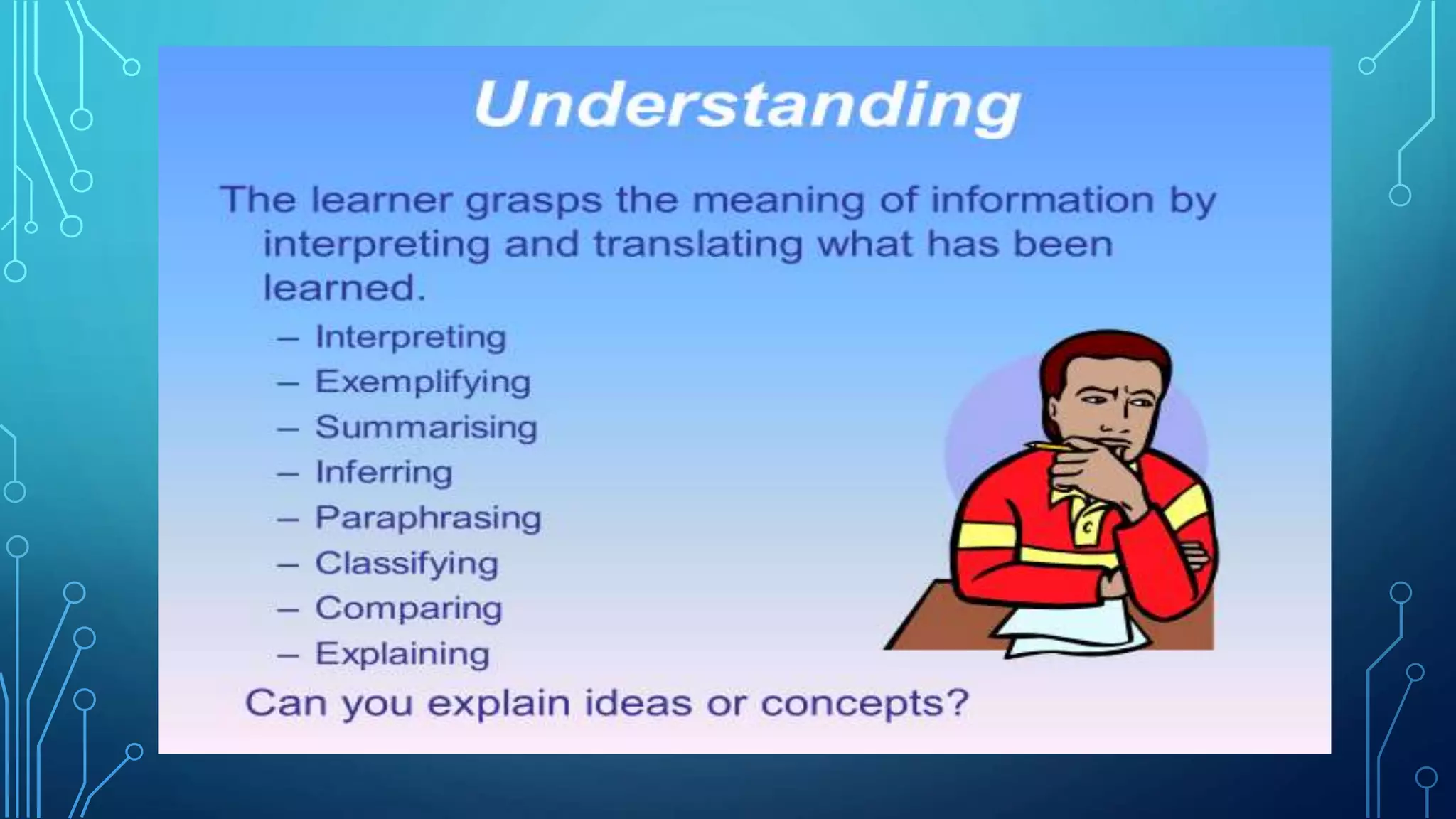 Bloom S Taxonomy Assessment Pptx