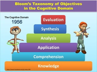Bloom’s Taxonomy (complete) | PPTX