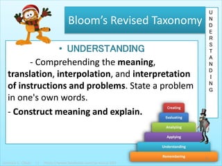 • UNDERSTANDING
- Comprehending the meaning,
translation, interpolation, and interpretation
of instructions and problems. State a problem
in one's own words.
- Construct meaning and explain.
Bloom’s Revised Taxonomy
U
N
D
E
R
S
T
A
N
D
I
N
G
15
Jamaica C. Olazo || https://www.facebook.com/ja.maica.393
 