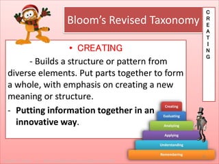 • CREATING
- Builds a structure or pattern from
diverse elements. Put parts together to form
a whole, with emphasis on creating a new
meaning or structure.
- Putting information together in an
innovative way.
Bloom’s Revised Taxonomy
C
R
E
A
T
I
N
G
19
Jamaica C. Olazo || https://www.facebook.com/ja.maica.393
 