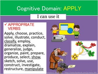 Cognitive Domain: APPLY
27
APPROPRIATE
VERBS
Apply, choose, practice,
solve, illustrate, conduct,
classify, employ,
dramatize, explain,
generalize, judge,
organize, paint, prepare,
produce, select, show,
sketch, solve, use,
construct, investigate,
restructure, manipulate
I can use it
Jamaica C. Olazo || https://www.facebook.com/ja.maica.393
 