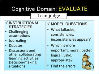 35
MODEL QUESTIONS
• What fallacies,
consistencies,
inconsistencies appear?
• Which is more
important, moral, better,
logical, valid,
appropriate?
• Find the errors.
INSTRUCTIONAL
STRATEGIES
• Challenging
assumptions
• Journaling
• Debates
• Discussions and
other collaborating
learning activities
Decision-making
situations
Cognitive Domain: EVALUATE
I can judge
 
