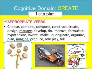 Cognitive Domain: CREATE
36
APPROPRIATE VERBS
• Choose, combine, compose, construct, create,
design, manage, develop, do, improve, formulate,
hypothesize, invent, make up, originate, organize,
plan, imagine, produce, role play, tell
I can plan
Jamaica C. Olazo || https://www.facebook.com/ja.maica.393
 