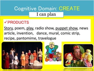 PRODUCTS
Story, poem, play, radio show, puppet show, news
article, invention, dance, mural, comic strip,
recipe, pantomime, travelogue
37
Cognitive Domain: CREATE
I can plan
Jamaica C. Olazo || https://www.facebook.com/ja.maica.393
 
