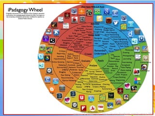 42
Jamaica C. Olazo || https://www.facebook.com/ja.maica.393
 