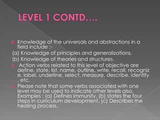  Knowledge of the universals and abstractions in a
  field include :-
(a) Knowledge of principles and generalizations.
(b) Knowledge of theories and structures.
 Action verbs related to this level of objective are
  define, state, list, name, outline, write, recall, recogniz
  e, label, underline, select, measure, describe, identify
  , etc.
 Please note that some verbs associated with one
  level may be used to indicate other levels also.
  Examples : (a) Defines immunity. (b) states the four
  steps in curriculum development. (c) Describes the
  healing process.
 