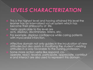    This is the highest level and having attained this level the
    learner has an internalized va1ue system which has
    become their philosophy of life.
   Verbs applicable to this level are
    acts, displays, discriminates, listens, etc.
   For example, displays confidence while caring patients
    with myocardial infarction.

 Affective domain not only guides in the inculcation of new
  attitudes but also assists in modifying the student‟s existing
  attitudes in a way favorable to the nursing profession.
 Some more action verbs like respond, co-
  operate, react, receive, participate, appreciate, contribut
  e and interact are also used to represent this domain.
 