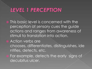  This basic level is concerned with the
  perception of sensory cues the guide
  actions and ranges from awareness of
  stimuli to translation into action.
 Action verbs are
  chooses, differentiates, distinguishes, ide
  ntifies, detects, etc.
 For example, detects the early signs of
  decubitus ulcer.
 