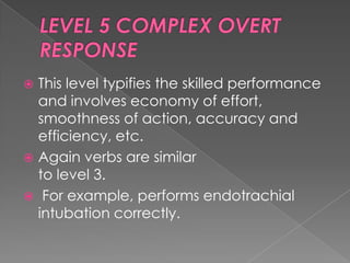  This level typifies the skilled performance
  and involves economy of effort,
  smoothness of action, accuracy and
  efficiency, etc.
 Again verbs are similar
  to level 3.
 For example, performs endotrachial
  intubation correctly.
 