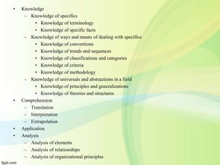 • Knowledge
– Knowledge of specifics
• Knowledge of terminology
• Knowledge of specific facts
– Knowledge of ways and means of dealing with specifics
• Knowledge of conventions
• Knowledge of trends and sequences
• Knowledge of classifications and categories
• Knowledge of criteria
• Knowledge of methodology
– Knowledge of universals and abstractions in a field
• Knowledge of principles and generalizations
• Knowledge of theories and structures
• Comprehension
– Translation
– Interpretation
– Extrapolation
• Application
• Analysis
– Analysis of elements
– Analysis of relationships
– Analysis of organizational principles
 