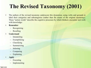 The Revised Taxonomy (2001)
• The authors of the revised taxonomy underscore this dynamism, using verbs and gerunds to
label their categories and subcategories (rather than the nouns of the original taxonomy).
These “action words” describe the cognitive processes by which thinkers encounter and work
with knowledge:
• Remember
– Recognizing
– Recalling
• Understand
– Interpreting
– Exemplifying
– Classifying
– Summarizing
– Inferring
– Comparing
– Explaining
• Apply
– Executing
– Implementing
 