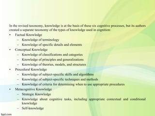 In the revised taxonomy, knowledge is at the basis of these six cognitive processes, but its authors
created a separate taxonomy of the types of knowledge used in cognition:
• Factual Knowledge
– Knowledge of terminology
– Knowledge of specific details and elements
• Conceptual Knowledge
– Knowledge of classifications and categories
– Knowledge of principles and generalizations
– Knowledge of theories, models, and structures
• Procedural Knowledge
– Knowledge of subject-specific skills and algorithms
– Knowledge of subject-specific techniques and methods
– Knowledge of criteria for determining when to use appropriate procedures
• Metacognitive Knowledge
– Strategic Knowledge
– Knowledge about cognitive tasks, including appropriate contextual and conditional
knowledge
– Self-knowledge
 