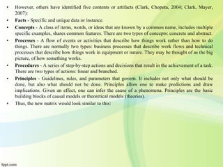 • However, others have identified five contents or artifacts (Clark, Chopeta, 2004; Clark, Mayer,
2007):
• Facts - Specific and unique data or instance.
• Concepts - A class of items, words, or ideas that are known by a common name, includes multiple
specific examples, shares common features. There are two types of concepts: concrete and abstract.
• Processes - A flow of events or activities that describe how things work rather than how to do
things. There are normally two types: business processes that describe work flows and technical
processes that describe how things work in equipment or nature. They may be thought of as the big
picture, of how something works.
• Procedures - A series of step-by-step actions and decisions that result in the achievement of a task.
There are two types of actions: linear and branched.
• Principles - Guidelines, rules, and parameters that govern. It includes not only what should be
done, but also what should not be done. Principles allow one to make predictions and draw
implications. Given an effect, one can infer the cause of a phenomena. Principles are the basic
building blocks of causal models or theoretical models (theories).
• Thus, the new matrix would look similar to this:
 