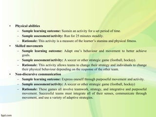 • Physical abilities
– Sample learning outcome: Sustain an activity for a set period of time.
– Sample assessment/activity: Run for 25 minutes steadily.
– Rationale: This activity is a measure of the learner’s stamina and physical fitness.
• Skilled movements
– Sample learning outcome: Adapt one’s behaviour and movement to better achieve
goals.
– Sample assessment/activity: A soccer or other strategic game (football, hockey).
– Rationale: This activity allows teams to change their strategy and individuals to change
their physical behaviour depending on the response of the other team.
• Non-discursive communication
– Sample learning outcome: Express oneself through purposeful movement and activity.
– Sample assessment/activity: A soccer or other strategic game (football, hockey)
– Rationale: These games all involve teamwork, strategy, and integrative and purposeful
movement. Successful teams must integrate all of their senses, communicate through
movement, and use a variety of adaptive strategies.
 