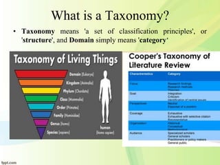 What is a Taxonomy?
• Taxonomy means 'a set of classification principles', or
'structure', and Domain simply means 'category‘
 