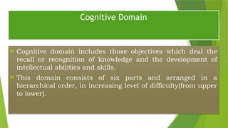 Seminar on Bloom's Taxonomy in Education: Cognitive, Affective and ...