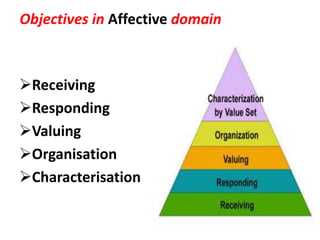 Bloom’s taxonomy of educational objectives | PPTX