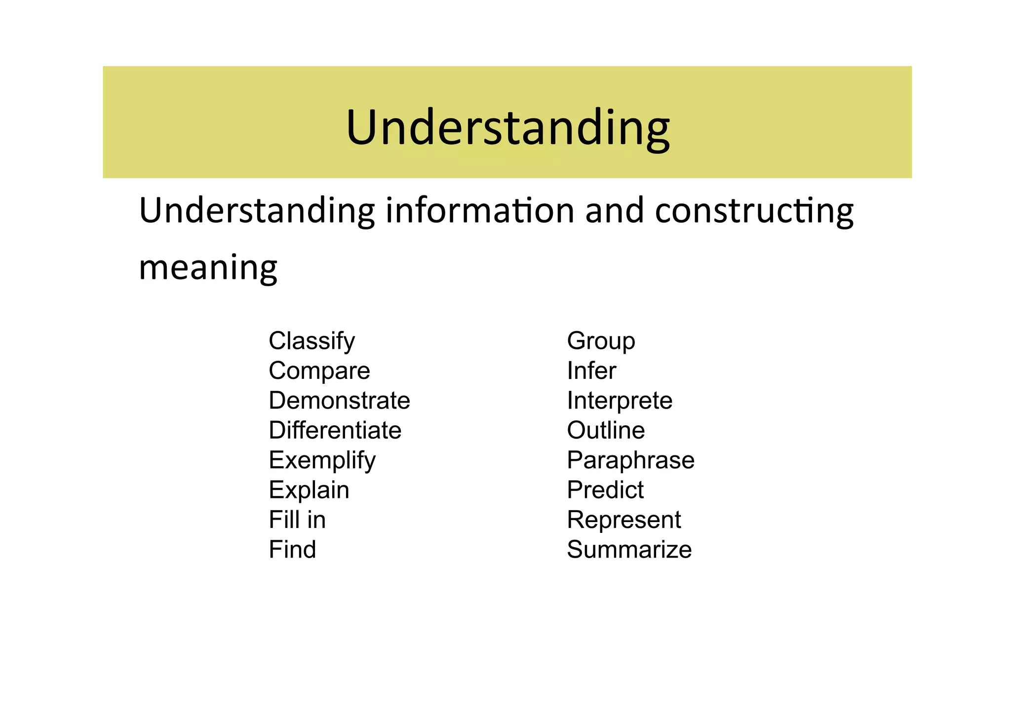 Understanding 
Understanding informa2on and construc2ng 
meaning 
       Classify         Group
       Compare          Infer
       Demonstrate      Interprete
       Differentiate    Outline
       Exemplify        Paraphrase
       Explain          Predict
       Fill in          Represent
       Find             Summarize
 