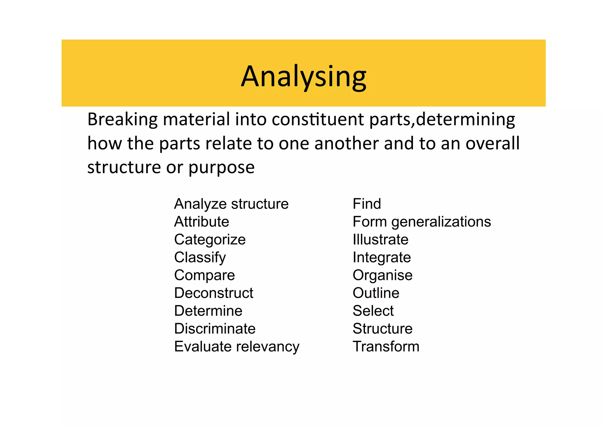 Analysing 
Breaking material into cons2tuent parts,determining 
how the parts relate to one another and to an overall 
structure or purpose 
          Analyze structure     Find
          Attribute             Form generalizations
          Categorize            Illustrate
          Classify              Integrate
          Compare               Organise
          Deconstruct           Outline
          Determine             Select
          Discriminate          Structure
          Evaluate relevancy    Transform
 