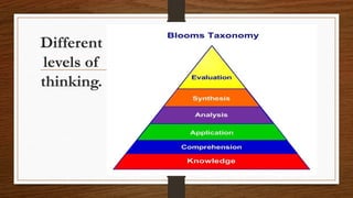 Comprehensive Guide to Bloom's Taxonomy: Levels of Cognitive Learning ...