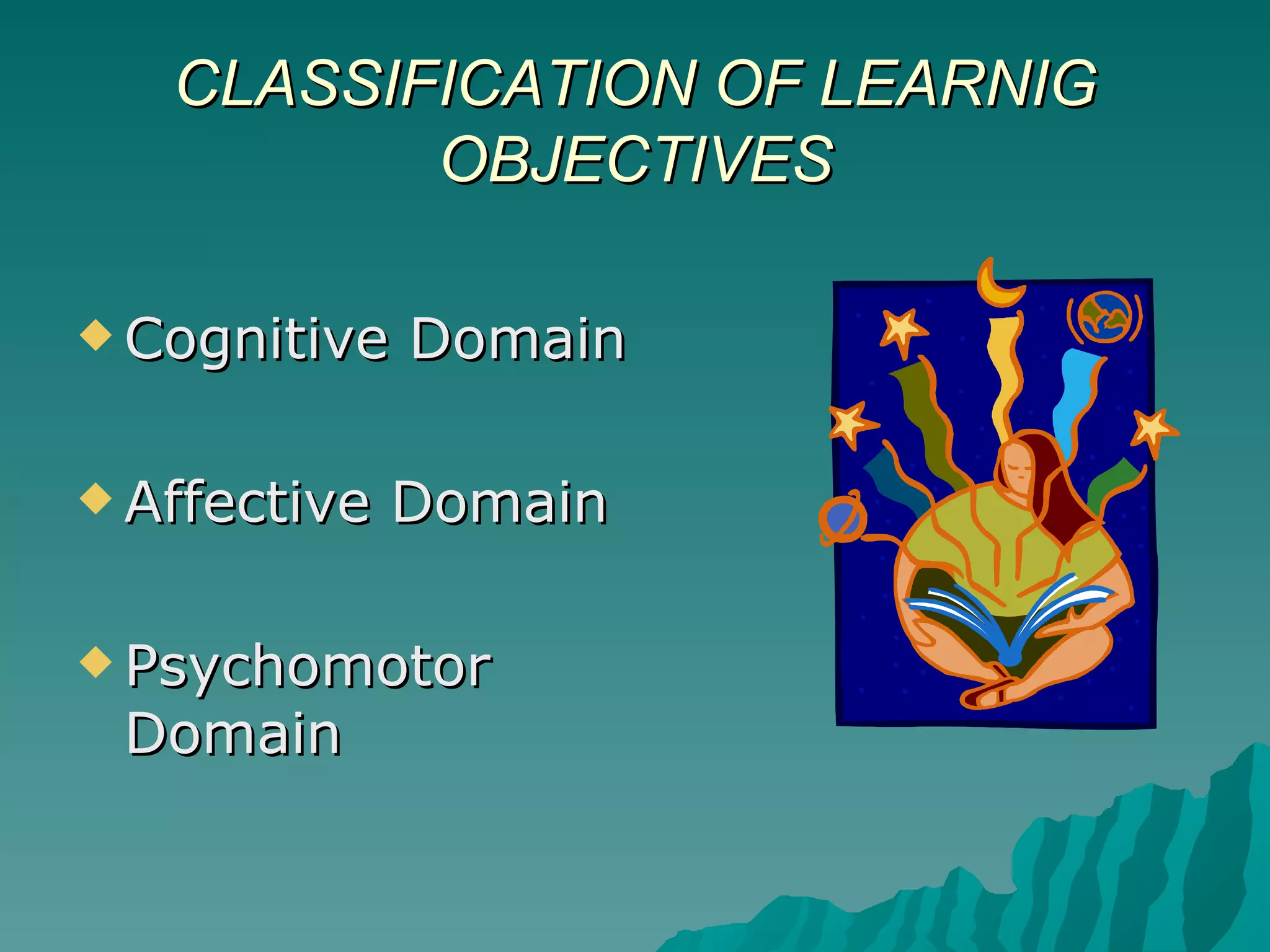 CLASSIFICATION OF LEARNIG OBJECTIVES Cognitive Domain Affective Domain Psychomotor Domain 