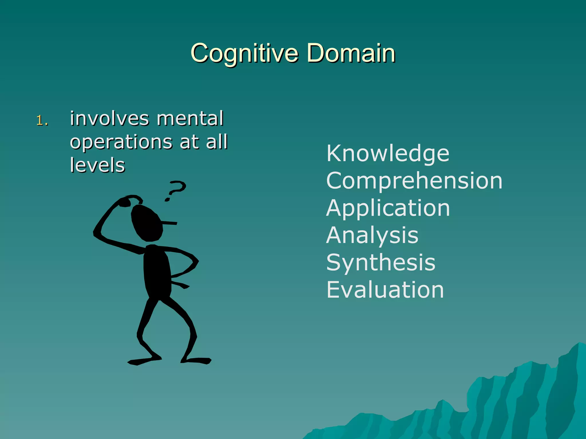 Cognitive Domain involves mental operations at all levels Knowledge Comprehension Application Analysis Synthesis Evaluation 