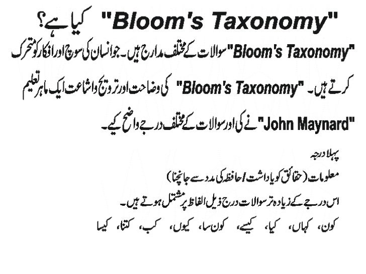 Bloom's texonomy aur urdu swalat