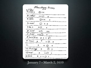 January 7 - March 2, 1610
 