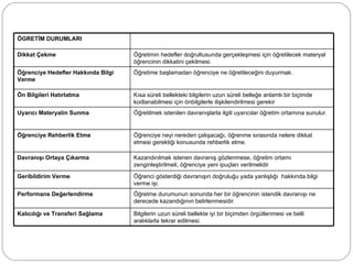 ÖGRETİM DURUMLARI Dikkat Çekme Öğretimin hedefler doğrultusunda gerçekleşmesi için öğretilecek materyal öğrencinin dikkatini çekilmesi. Öğrenciye Hedefler Hakkında Bilgi Verme Öğretime başlamadan öğrenciye ne öğretileceğini duyurmak. Ön Bilgileri   Hatırlatma Kısa süreli bellekteki bilgilerin uzun süreli belleğe anlamlı bir biçimde kodlanabilmesi için önbilgilerle ilişkilendirilmesi gerekir Uyarıcı Materyalin Sunma Öğretilmek istenilen davranışlarla ilgili uyarıcılar öğretim ortamına sunulur.  Öğrenciye Rehberlik Etme Öğrenciye neyi nereden çalışacağı, öğrenme sırasında nelere dikkat etmesi gerektiği konusunda rehberlik etme. Davranışı Ortaya Çıkarma Kazandırılmak istenen davranış gözlenmese, öğretim ortamı zenginleştirilmeli, öğrenciye yeni ipuçları verilmelidir  Geribildirim Verme Öğrenci gösterdiği davranışın doğruluğu yada yanlışlığı  hakkında bilgi verme işi.  Performans Değerlendirme Öğretme durumunun sonunda her bir öğrencinin istendik davranışı ne derecede kazandığının belirlenmesidir.  Kalıcılığı ve Transferi Sağlama Bilgilerin uzun süreli bellekte iyi bir biçimden örgütlenmesi ve belli aralıklarla tekrar edilmesi. 