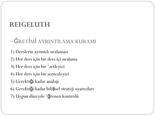 ÖĞRETİMİ AYRINTILAMA KURAMI 1) Derslerin ayrıntılı sıralaması 2) Her ders için bir ders içi sıralama 3) Her ders için bir özetleyici 4) Her ders için bir sentezleyici 5) Gerektiği kadar analoji 6) Gerektiği kadar bilişsel strateji uyarıcıları 7) Uygun düzeyde öğrenen kontrolü REIGELUTH 
