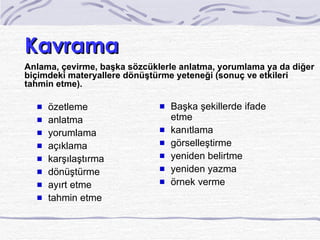 Kavrama   Anlama ,  çevirme ,  başka sözcüklerle anlatma ,  yorumlama   ya da diğer biçimdeki materyallere dönüştürme yeteneği  ( sonuç ve etkileri tahmin etme ). Başka şekillerde ifade etme kanıtlama   görselleştirme yeniden belirtme   yeniden yazma örnek verme özetleme anlatma   yorumlama açıklama   karşılaştırma   dönüştürme ayırt etme tahmin etme 