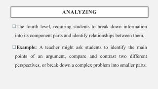 Bloom Taxonomy.pptx