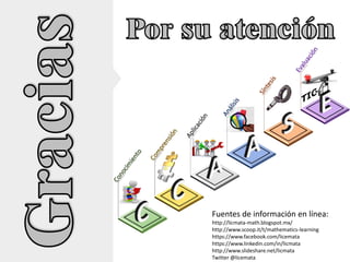 Fuentes de información en línea:
http://licmata-math.blogspot.mx/
http://www.scoop.it/t/mathematics-learning
https://www.facebook.com/licemata
https://www.linkedin.com/in/licmata
http://www.slideshare.net/licmata
Twitter @licemata
 