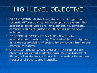 HIGH LEVEL OBJECTIVEHIGH LEVEL OBJECTIVE
 ORGANISATION: At this level, the learner integrate andORGANISATION: At this level, the learner integrate and
reconcile different values and develop value system. Thereconcile different values and develop value system. The
associated action verbs are –find, determine, correlate,associated action verbs are –find, determine, correlate,
compare, complete ,judge etc. Objectives at this levelcompare, complete ,judge etc. Objectives at this level
include-include-
 CONCEPTUALISATION OF A VALUE:-It refers toCONCEPTUALISATION OF A VALUE:-It refers to
internalization of values. e.g. The student forms judgmentinternalization of values. e.g. The student forms judgment
as to the responsibility of society for conserving human andas to the responsibility of society for conserving human and
material resources.material resources.
 ORGANISATION OF VALUE SYSTEM:- The goal of suchORGANISATION OF VALUE SYSTEM:- The goal of such
objectives seeks that students formulate a philosophy ofobjectives seeks that students formulate a philosophy of
life. e.g.- The students will be able to correlate the variouslife. e.g.- The students will be able to correlate the various
measures of poverty and inequality.measures of poverty and inequality.
 